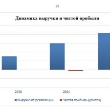 Иллюстрация №1: «Кадровые агентства на российском рынке рекрутмента» (Курсовые работы - Управление персоналом).
